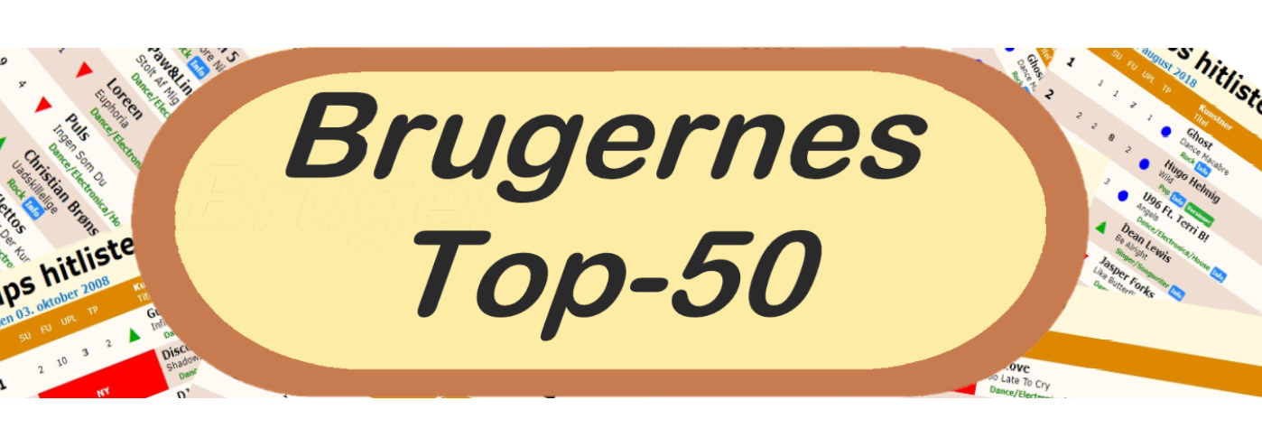 Brugernes Top-50
